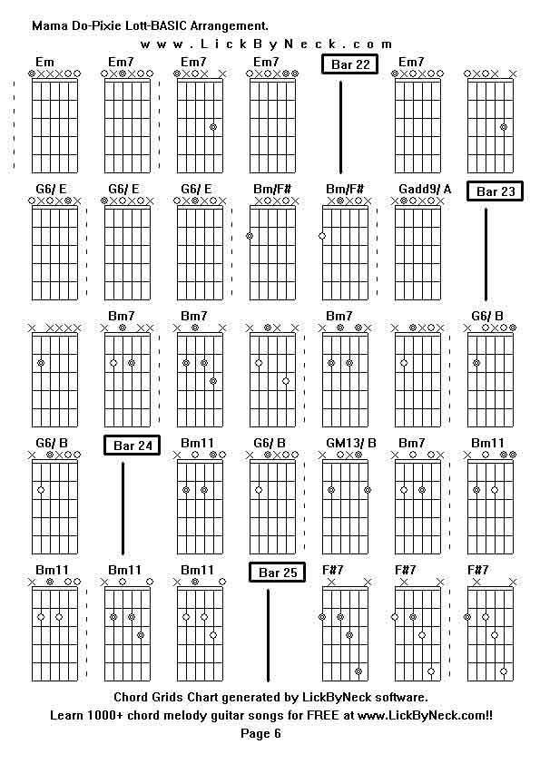 Chord Grids Chart of chord melody fingerstyle guitar song-Mama Do-Pixie Lott-BASIC Arrangement,generated by LickByNeck software.